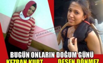 BUGÜN ONLARIN DOĞUM GÜNÜ(17 OCAK)