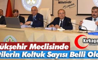 BÜYÜKŞEHİR MECLİSİNDE KOLTUK DAĞILIMI BELLİ OLDU