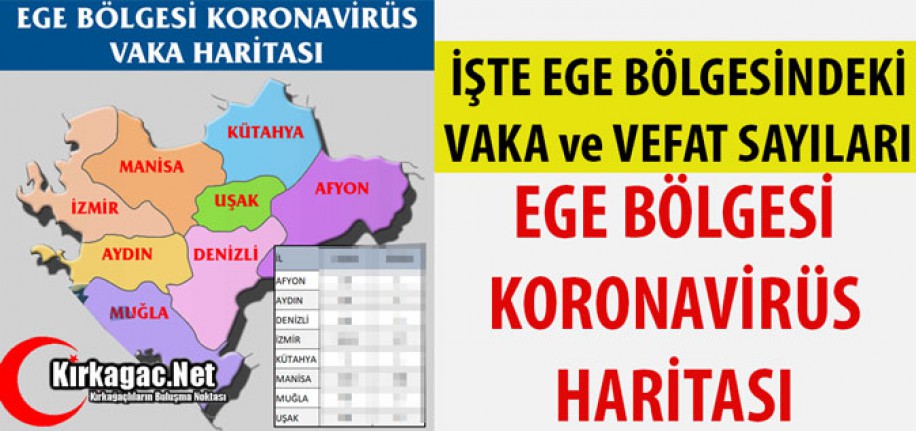 İŞTE EGE BÖLGESİNDEKİ VAKA ve VEFAT SAYILARI