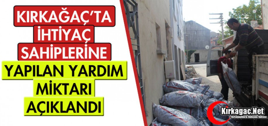 KIRKAĞAÇ'TA İHTİYAÇ SAHİPLERİNE YAPILAN YARDIMLAR AÇIKLANDI