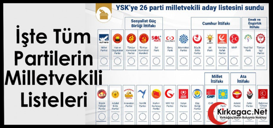 İŞTE TÜM PARTİLERİN MANİSA MİLLETVEKİLİ ADAYLARI