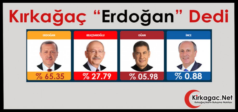 KIRKAĞAÇ “ERDOĞAN” DEDİ