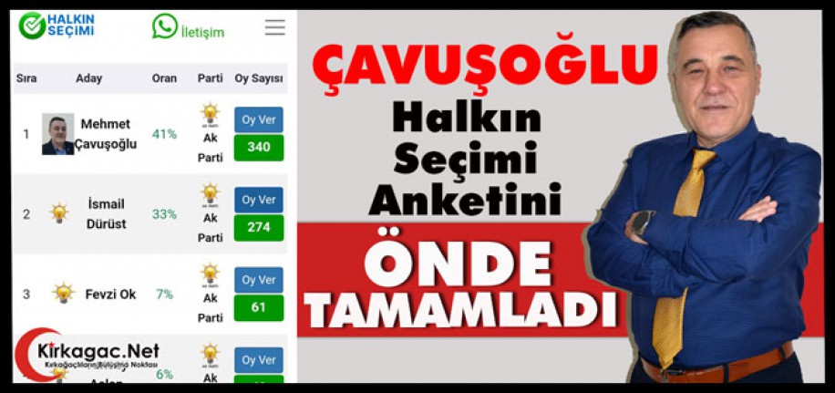 ÇAVUŞOĞLU ANKETİ ÖNDE TAMAMLADI