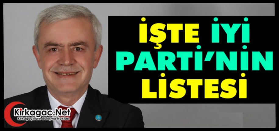 İŞTE İYİ PARTİ’NİN MECLİS ÜYESİ LİSTESİ