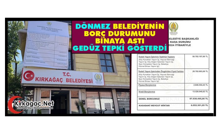 DÖNMEZ "BELEDİYENİN BORÇ DURUMUNU" BİNAYA ASTI, GEDÜZ TEPKİ GÖSTERDİ