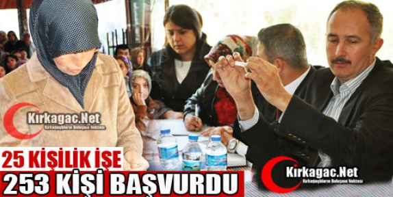 25 KİŞİLİK İŞE 253 KİŞİ BAŞVURDU