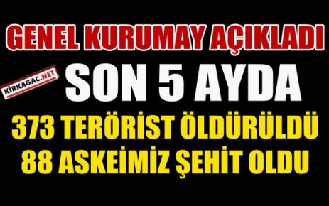 373 TERÖRİST ÖLDÜ, 88 ASKERİMİZ ŞEHİT OLDU