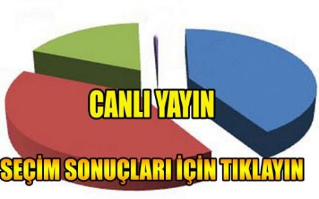 CANLI YAYIN İÇİN TIKLAYIN...