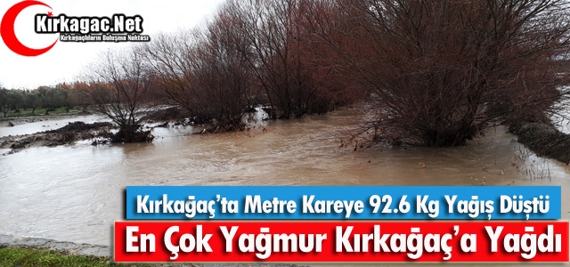 EN ÇOK YAĞMUR KIRKAĞAÇ'A YAĞDI