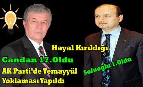 HAYAL KIRIKLIĞI..CANDAN 17.OLDU