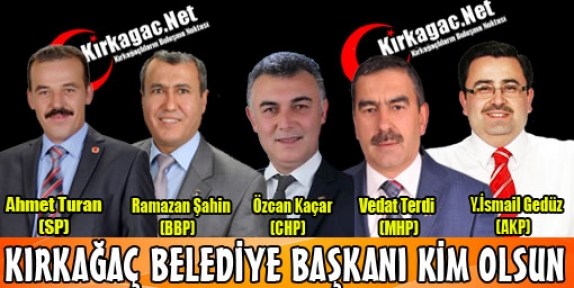 HAYDİ ANKETE..KIRKAĞAÇ BELEDİYE BAŞKANI KİM OLSUN ?