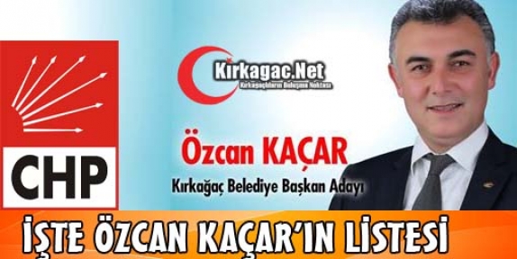 İŞTE CHP ADAYI ÖZCAN KAÇAR'IN LİSTESİ