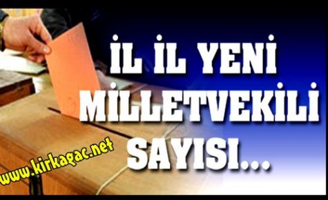 İŞTE İL İL YENİ MİLLETVEKİLİ SAYILARI