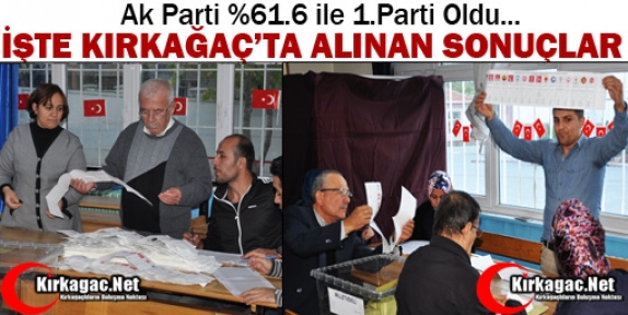 İŞTE KIRKAĞAÇ’TA ALINAN SONUÇLAR