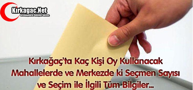 İŞTE KIRKAĞAÇ’TA Kİ SEÇMEN SAYISI