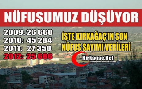 KIRKAĞAÇ’IN NÜFUSU HER GEÇEN YIL DÜŞÜYOR