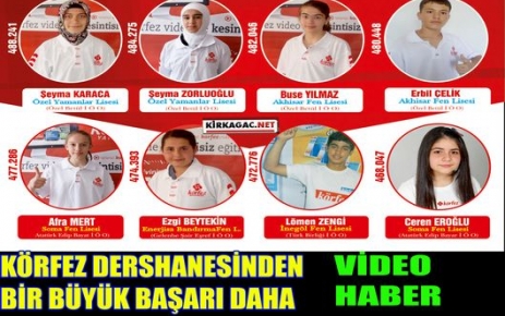 Körfez'den Bir Büyük Başarı Daha(VİDEO)