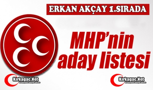 MHP’DE 1.SIRA ERKAN AKÇAY’IN