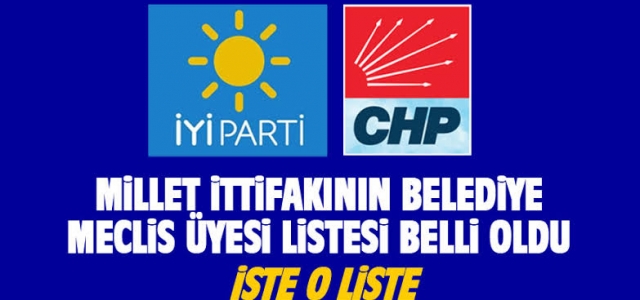 MİLLET İTTİFAKI MECLİS ÜYESİ LİSTESİ BELLİ OLDU