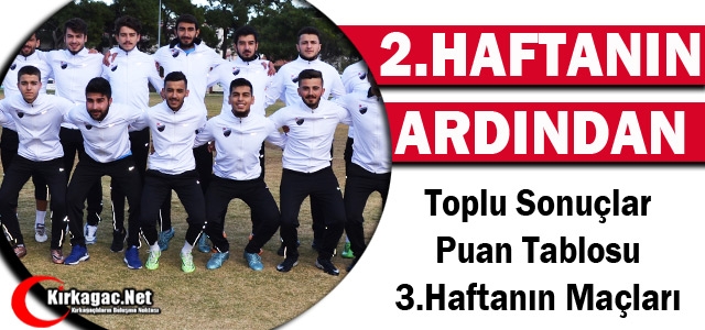 SARUHANLI ZİRVEDE ACAR 9.SIRADA