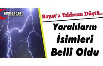 YARALILARIN İSİMLERİ BELLİ OLDU