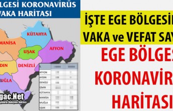 İŞTE EGE BÖLGESİNDEKİ VAKA ve VEFAT SAYILARI