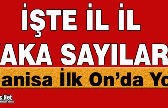 İŞTE İL İL VAKA SAYILARI