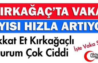 DİKKAT ET KIRKAĞAÇLI..VAKA SAYILARI HIZLA ARTIYOR..