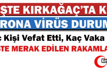 İŞTE KIRKAĞAÇ'TA Kİ KORONA VİRÜS DURUMU