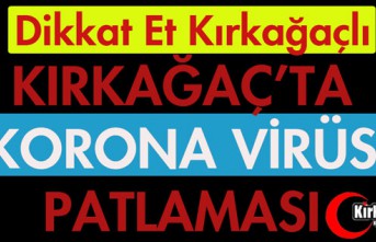 KIRKAĞAÇ'TA KORONA VİRÜS PATLAMASI