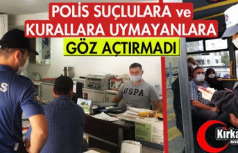 KIRKAĞAÇ POLİSİ SUÇLULARA ve KURALLARA UYMAYANLARA GÖZ AÇTIRMADI