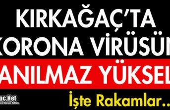 KIRKAĞAÇ'TA KORONA VİRÜSÜN İNANILMAZ YÜKSELİŞİ