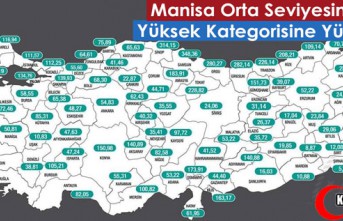 MANİSA "ORTA" SEVİYESİNDEN "YÜKSEK"...