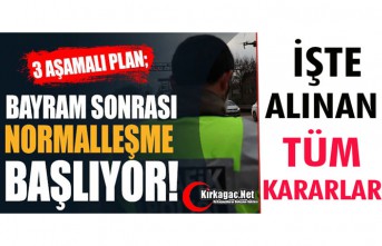 İŞTE ALINAN "NORMALLEŞME" KARARLARI