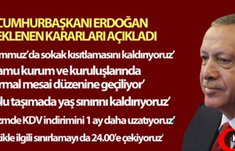 ERDOĞAN AÇIKLADI...1 TEMMUZ'DA YASAKLAR KALKIYOR