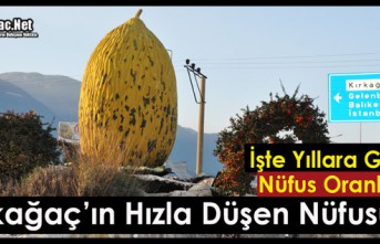 KIRKAĞAÇ’IN NÜFUSU HIZLA DÜŞÜYOR…İŞTE...