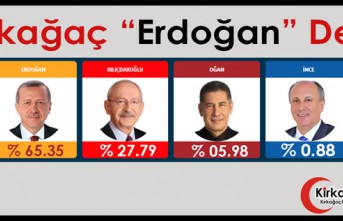 KIRKAĞAÇ “ERDOĞAN” DEDİ