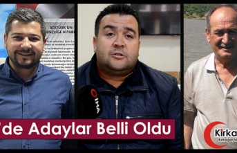 CHP’DE BAŞKAN ADAYLARI BELLİ OLDU