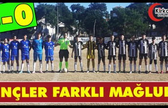 GENÇLERİMİZ FARKLI MAĞLUP 4-0