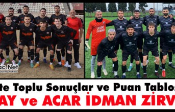 ALTAY ve ACAR İDMAN ZİRVEDE