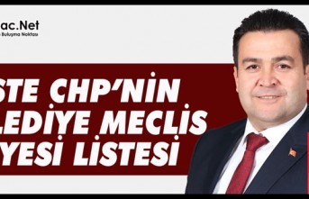 İŞTE CHP’NİN BELEDİYE MECLİS ÜYESİ LİSTESİ