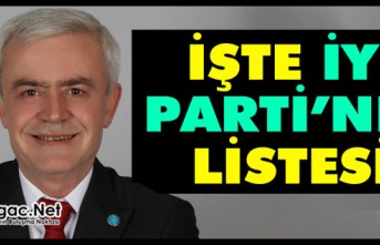 İŞTE İYİ PARTİ’NİN MECLİS ÜYESİ LİSTESİ