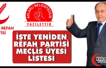 İŞTE YENİDEN REFAH PARTİSİ’NİN MECLİS ÜYESİ LİSTESİ