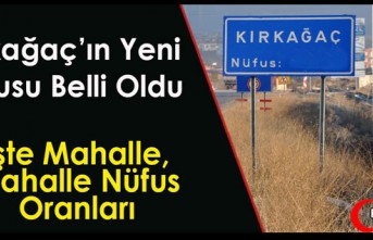 KIRKAĞAÇ'IN NÜFUSU BELLİ OLDU..İŞTE MAHALLE...