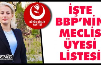 İŞTE BBP'NİN BELEDİYE MECLİS ÜYESİ LİSTESİ