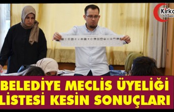 BELEDİYE MECLİS ÜYELİĞİ KESİN SONUÇLARI