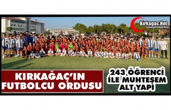 KIRKAĞAÇ’IN MUHTEŞEM FUTBOLCU ORDUSU(VİDEO)
