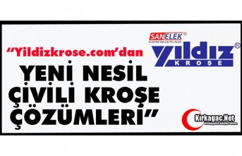 Yildizkrose.com’dan Yeni Nesil Çivili Kroşe Çözümleri