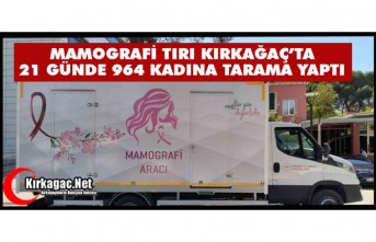 MAMOGRAFİ TIRI KIRKAĞAÇ’TA 21 GÜNDE 964 KADINA TARAMA YAPTI