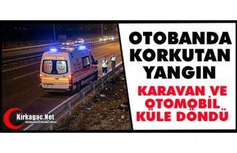 OTOBANDA KORKUTAN YANGIN